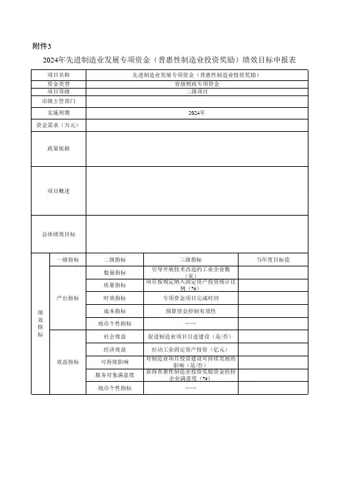 2024年省级先进制造业发展专项(普惠性制造业投资奖励)资金绩效目标表