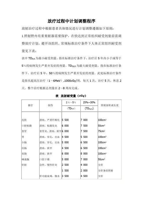 放疗过程中计划调整程序