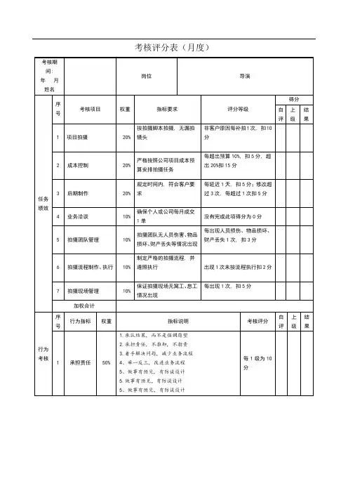 绩效考核表(导演)