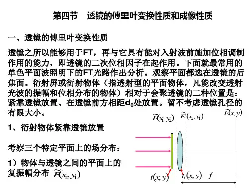 第十四章傅里叶光学-文档资料