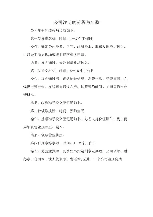 公司注册的流程与步骤