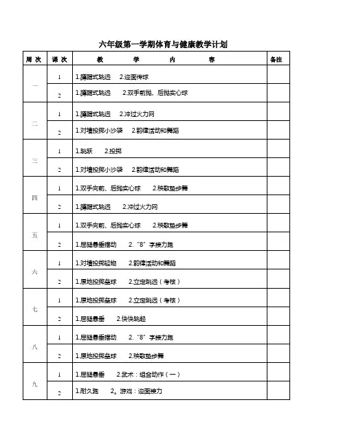 六年级第一学期体育与健康教学计划