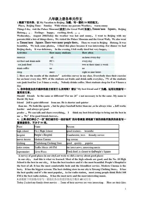 人教新目标英语八年级上册各单元作文