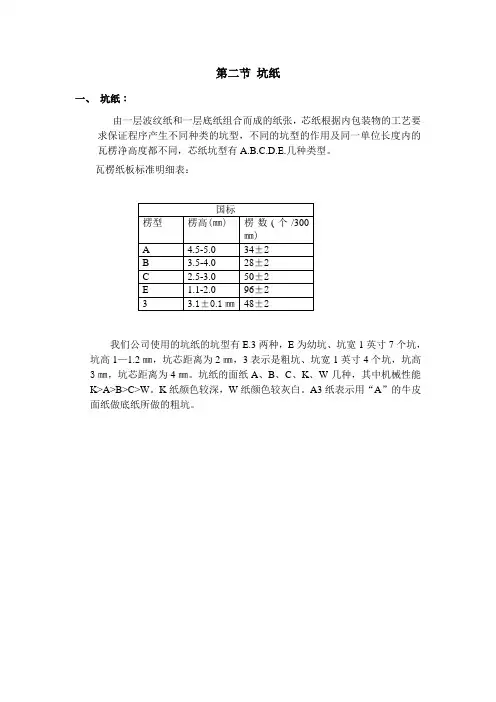 坑纸