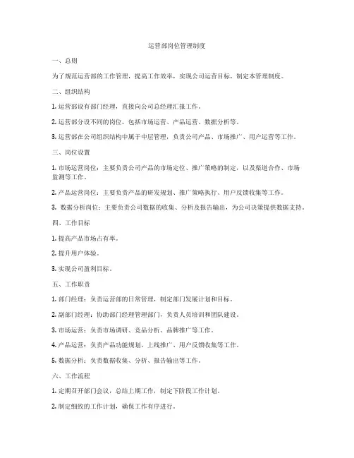 运营部岗位管理制度