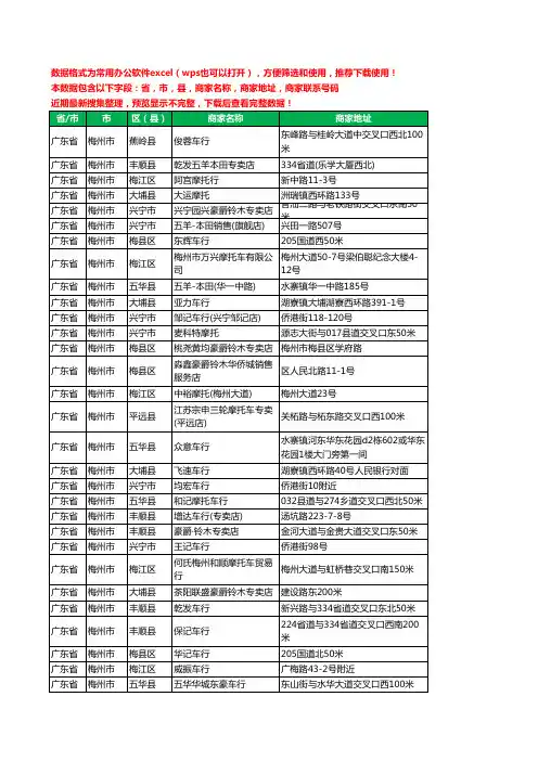 2020新版广东省梅州市摩托车工商企业公司商家名录名单联系电话号码地址大全426家