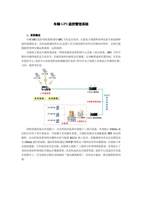 车辆监控监控系统功能介绍