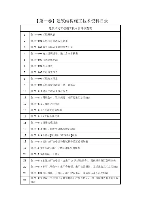 建筑结构总目录