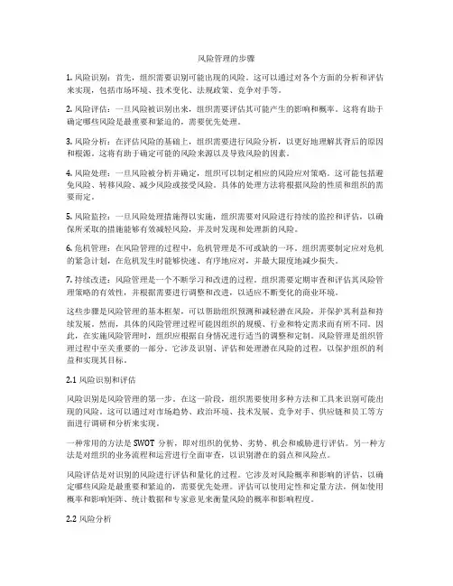 风险管理的步骤