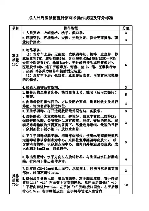 成人外周静脉留置针穿刺术操作规程及评分标准