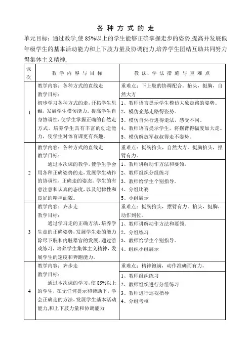各种走的动作方法