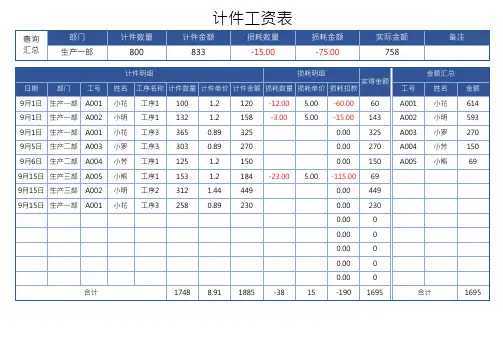 最新版计件工资表