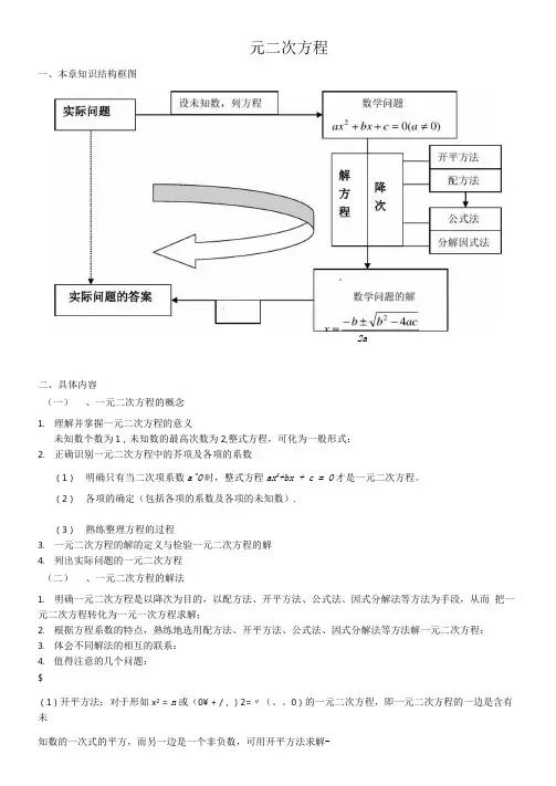 人教版初中数学一元二次方程知识点总结(含答案)