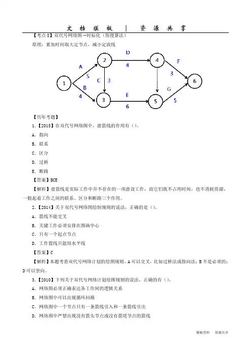 二建-施工管理--04、专题：进度专题(二)