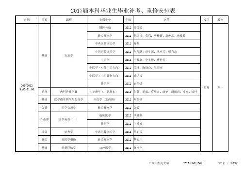 2017届本科毕业生补考、重修安排表
