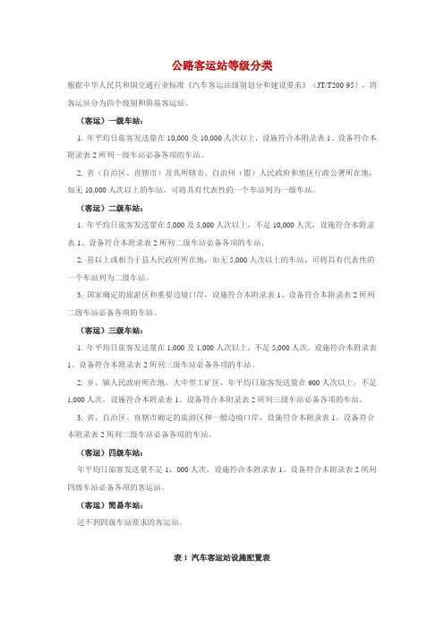 公路客运站等级分类