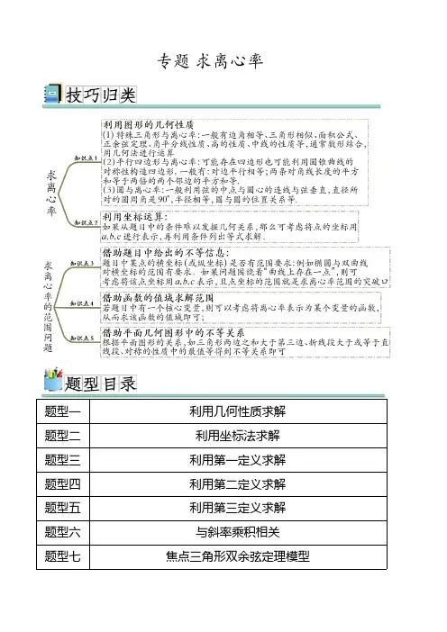 高二数学 专题 求离心率(强化训练)(解析版)