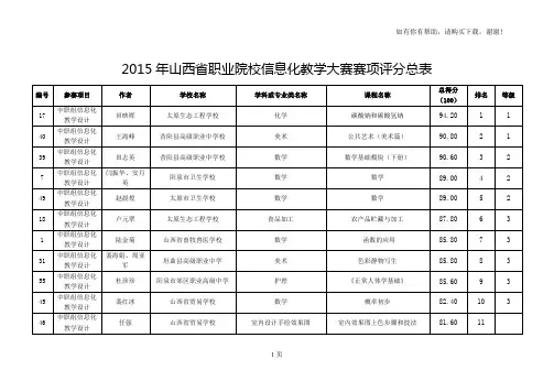 山西省职业院校信息化教学大赛赛项评分总表