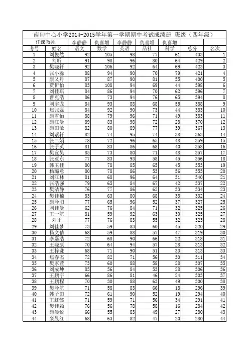 四年级期中考试成绩单