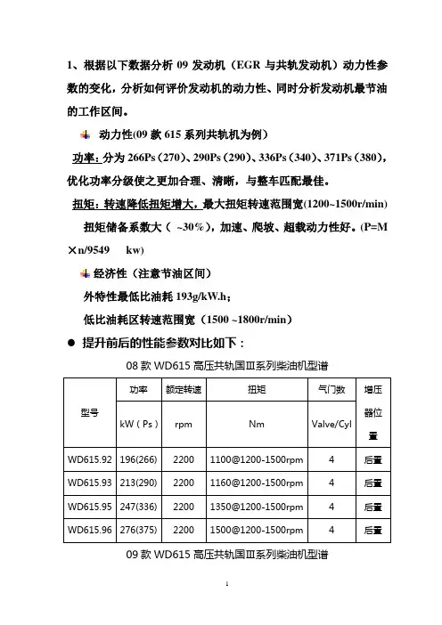 发动机动力型谱