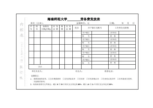 海南师范大学劳务费发放表