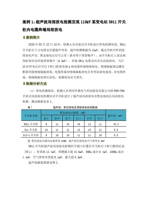 案例1：超声波局部放电检测发现110kV某变电站3911开关柜内电缆终端局部放电