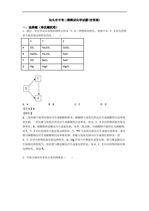 汕头市中考二模测试化学试题(含答案)