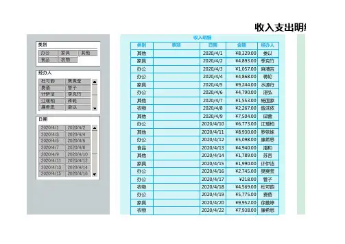 个人收支表-自动计算-和查询