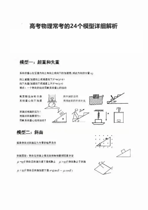 高考物理常考的24个模型详细解析