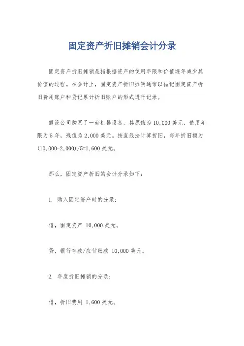 固定资产折旧摊销会计分录