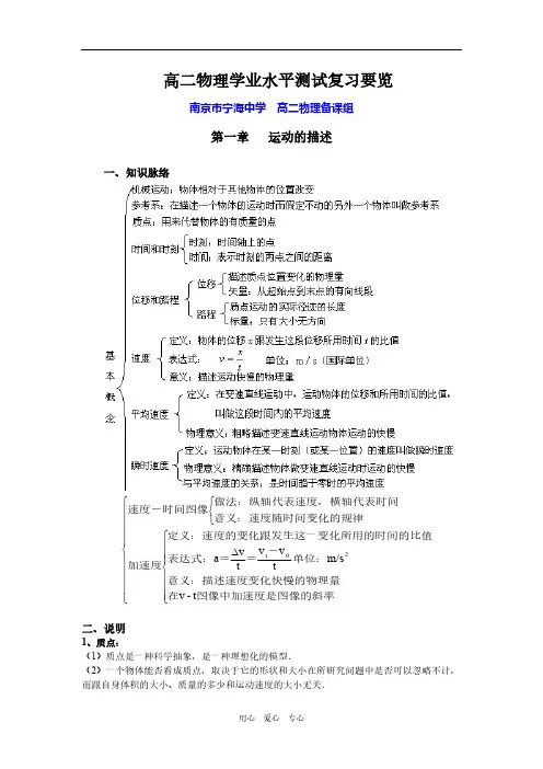 高中物理例谈物理新课的导入方式