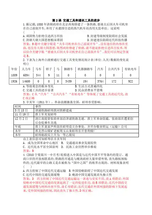 人教版高中历史必修二同步训练：第五单元第15课 交通工具和通讯工具的进步