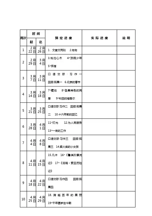 新人教版六年级语文下册全册教案-表格