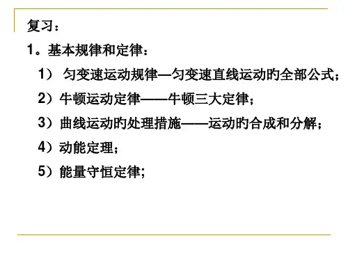 高中物理带电粒子在电场中的运动市公开课获奖课件省名师示范课获奖课件