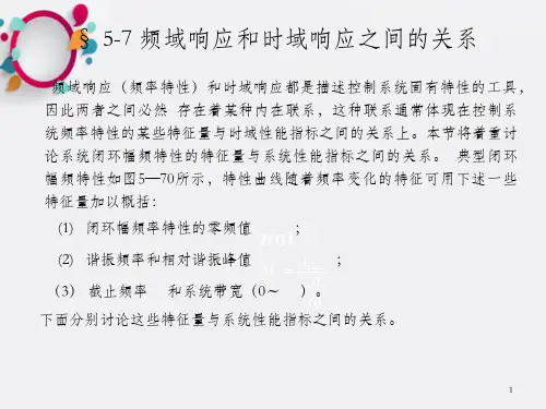 频域响应和时域响应之间的关系_OK