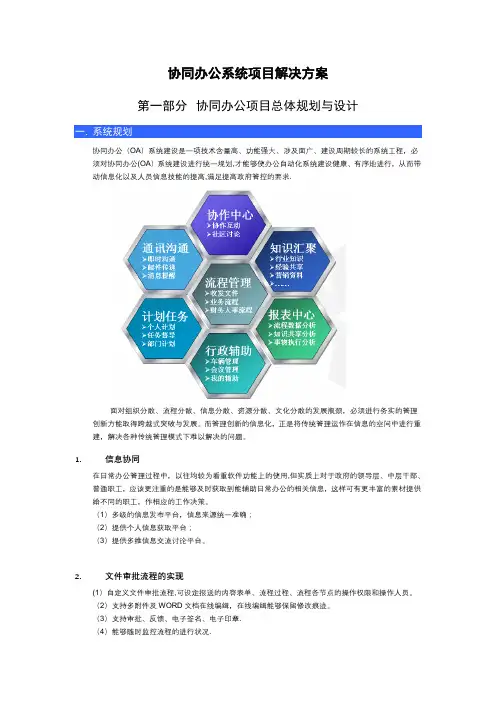 协同办公系统项目方案
