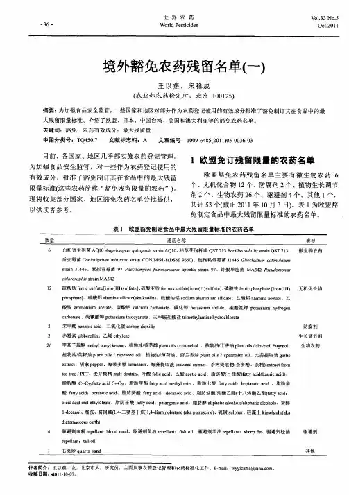 境外豁免农药残留名单(一)