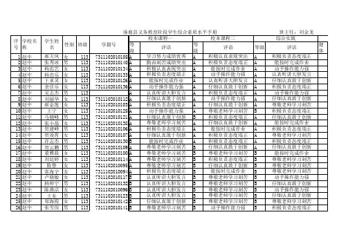中学生综合素质水平评价手册