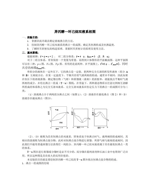 异丙醇环己烷双液系相图