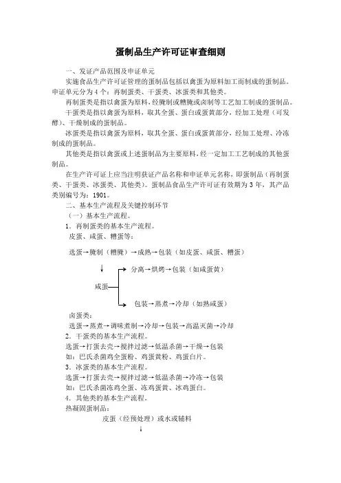 蛋制品生产许可证审查细则