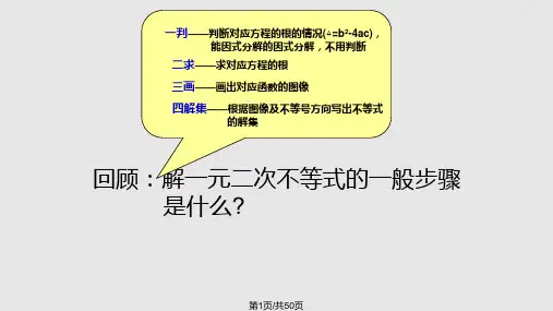 含参数的一元二次不等式的解法PPT课件