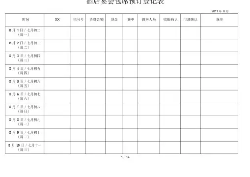 酒店宴会包席预订登记表