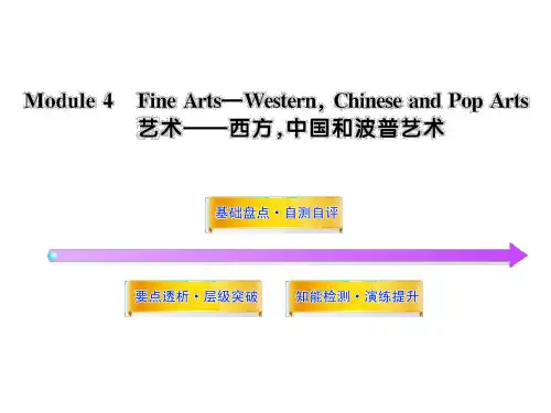 2012版高中英语全程复习方略配套课件：Module4(外研版必修2)