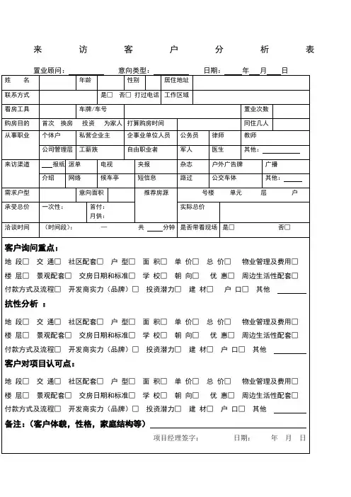 房地产来访客户分析表