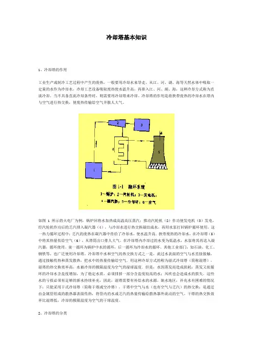 冷却塔基本知识