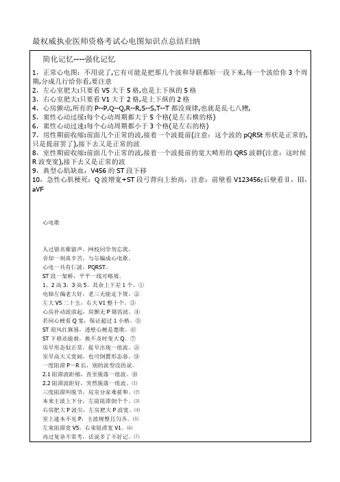 最权威执业医师资格考试心电图知识点总结归纳
