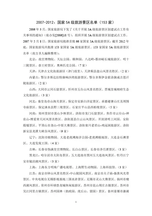2007-2012：国家5A级旅游景区名单(153家)
