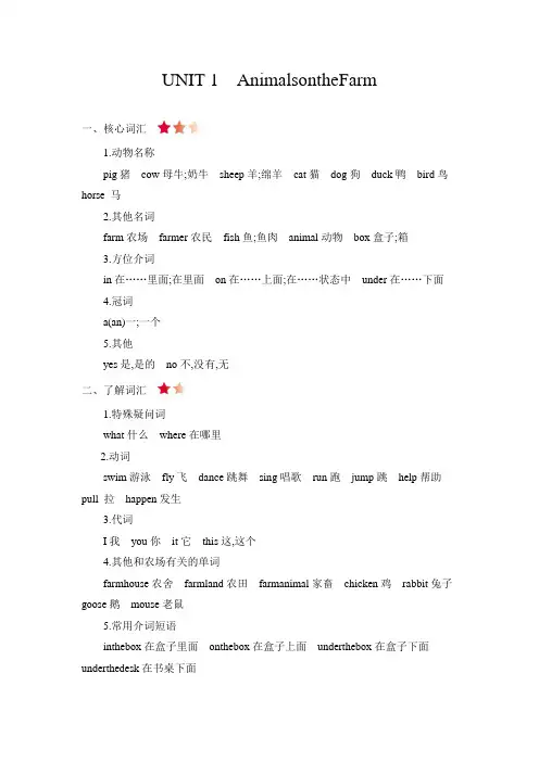 冀教版小学英语三年级下册单元知识总结(全册)