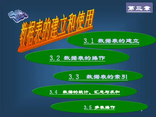 vfp第3章数据表的建立和使用