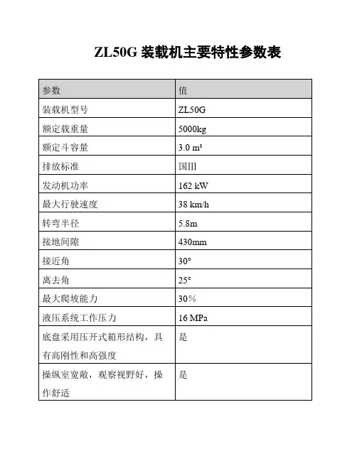 ZL50G装载机主要特性参数表